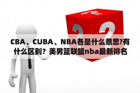 CBA、CUBA、NBA各是什么意思?有什么区别？美男篮联盟nba最新排名？