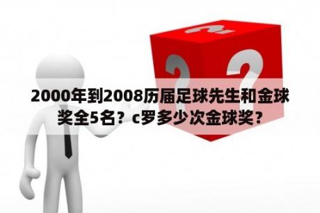 2000年到2008历届足球先生和金球奖全5名？c罗多少次金球奖？