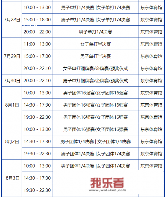 21年世界杯时间？世界杯2021赛程时间表乒乓球？