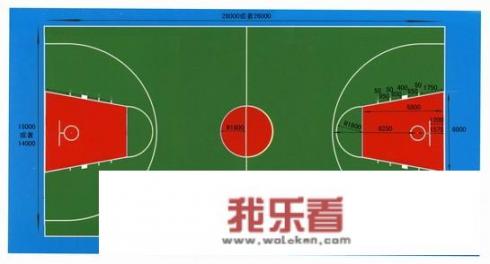 篮球场地的标准长多少米宽多少米？篮球场地标准尺寸？