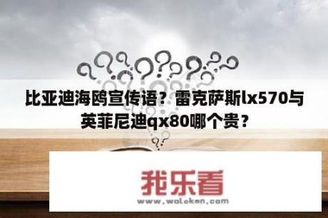 比亚迪海鸥宣传语？雷克萨斯lx570与英菲尼迪qx80哪个贵？