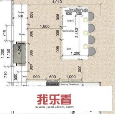 中岛台设计多大更科学？