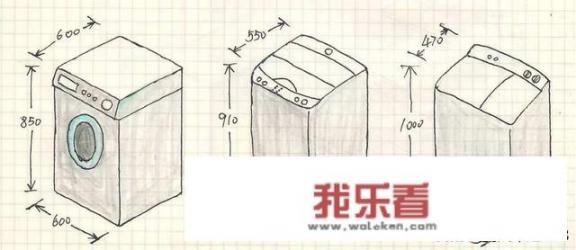 洗衣机有什么尺寸规格？