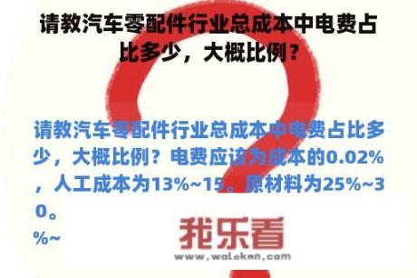 请教汽车零配件行业总成本中电费占比多少，大概比例？