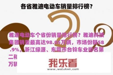 各省雅迪电动车销量排行榜？