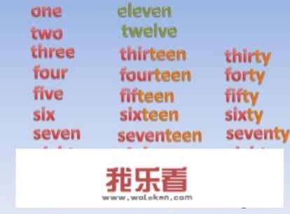 一到一百的英语单词怎么写？数字20、30、40、50、60、70、80、90、100用英文怎么写？