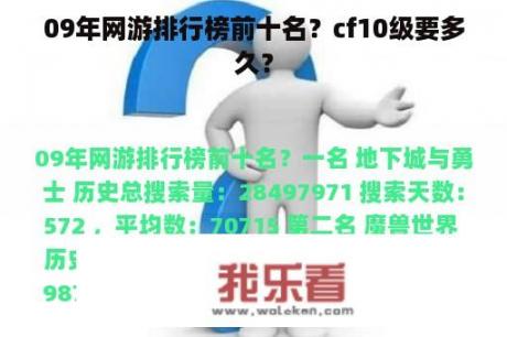 09年网游排行榜前十名？cf10级要多久？