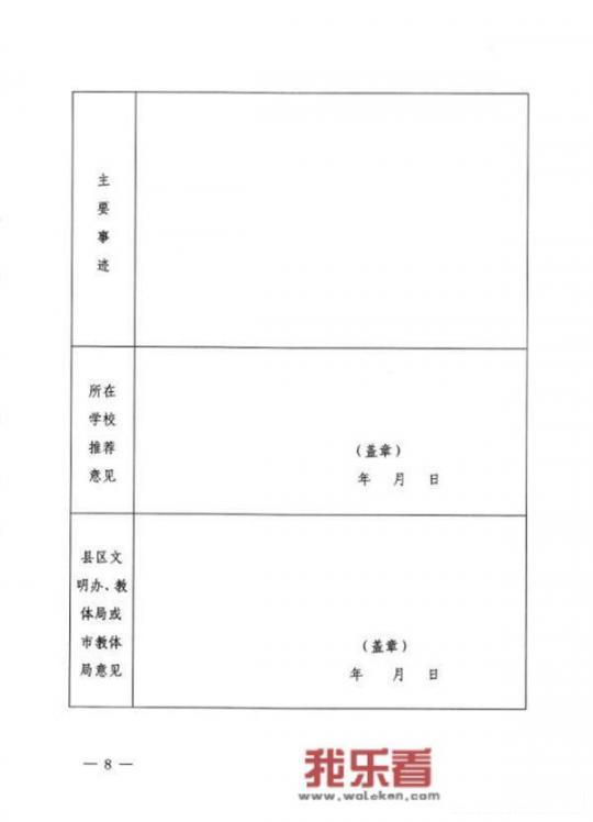 “新时代好少年”推荐表主要事迹怎么填?(我是初一团支书) 急急急，谢谢谢谢谢谢？三好学生优秀事迹150字怎么写？