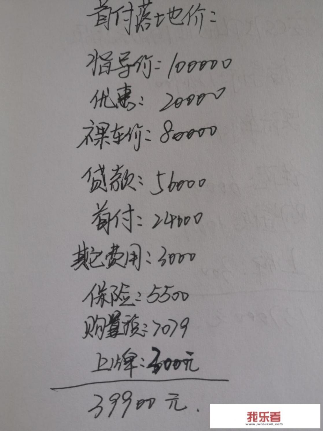 过段时间打算买车，我想了解车辆裸车价，车辆落地价，首付落地价都是怎么计算的