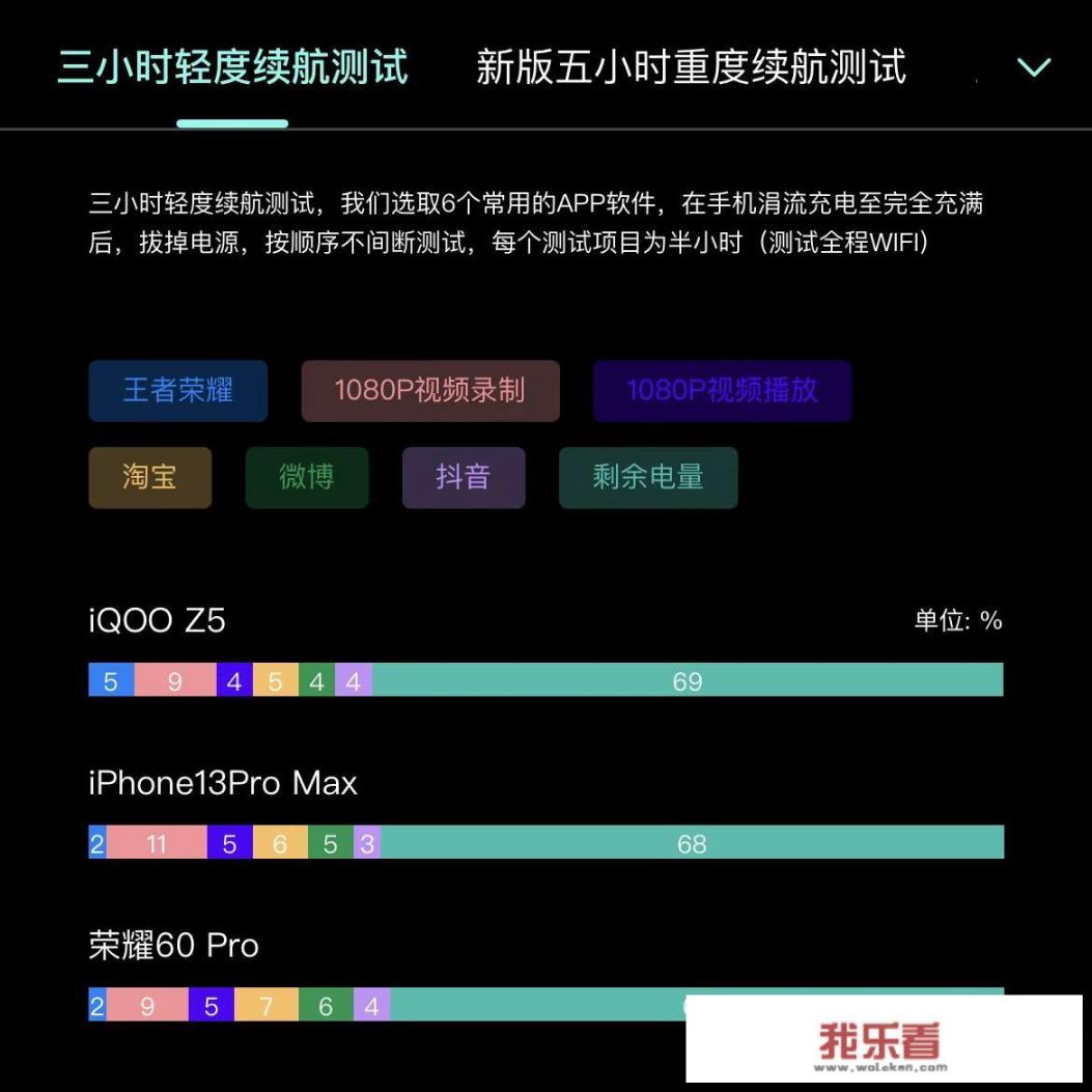 现在什么品牌的国产手机性价比高