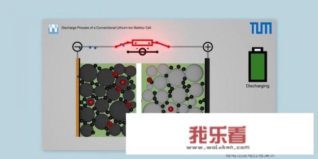 荷兰公司发布太阳能电动汽车，免充电的汽车是未来还是噱头