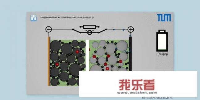 荷兰公司发布太阳能电动汽车，免充电的汽车是未来还是噱头