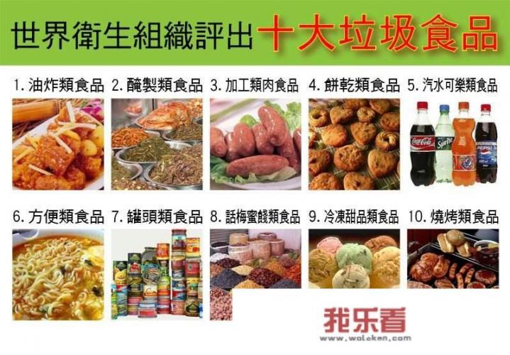 在生活中你认为的垃圾食品有哪些