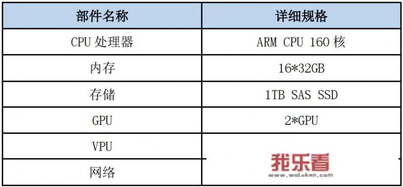 什么是云游戏？和传统游戏模式相比，有什么优劣势