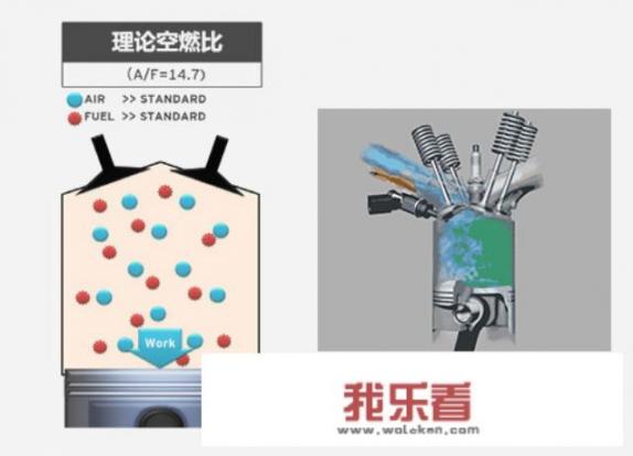 国产车吉利、长安、奇瑞、比亚迪、同排量家用哪一款省油