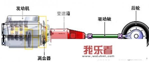 国产车吉利、长安、奇瑞、比亚迪、同排量家用哪一款省油