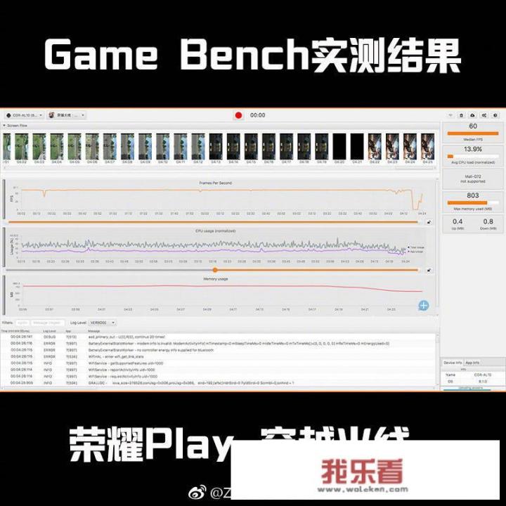 中关村直播实测中，为什么iPhoneX和小米8竟不敌1999元的荣耀Play