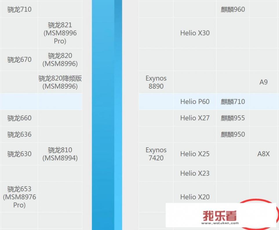 现在苹果6还值得买吗