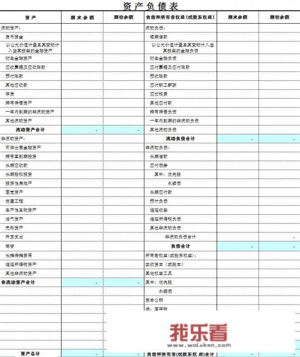 会计的四大财务报表是哪四个,分别是做什么用的