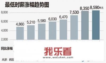 韩国总统文在寅向民众道歉，这是怎么回事