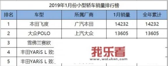 买什么车比较适合走农村土路