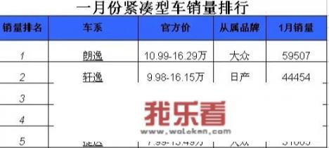 买什么车比较适合走农村土路