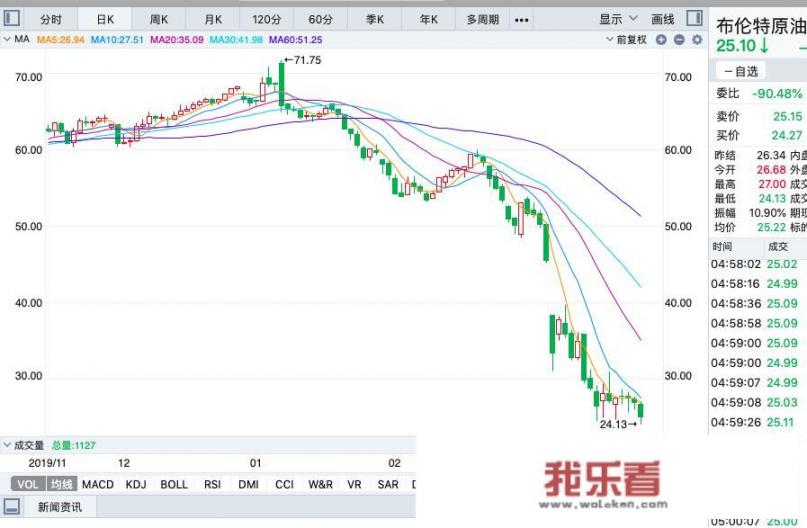 美国疯狂“印钞模式”背后的目的是什么