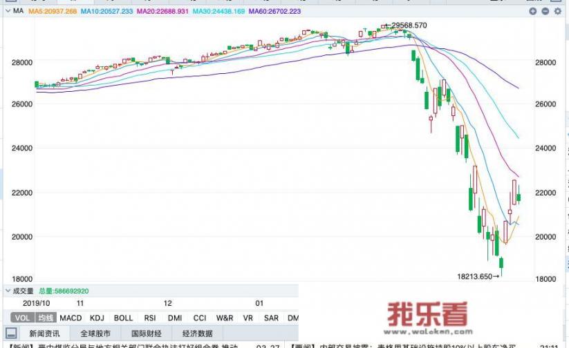 美国疯狂“印钞模式”背后的目的是什么