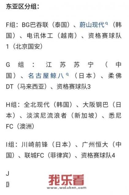 2021亚冠小组赛抽签出炉，中超BIG4今年亚冠有戏吗