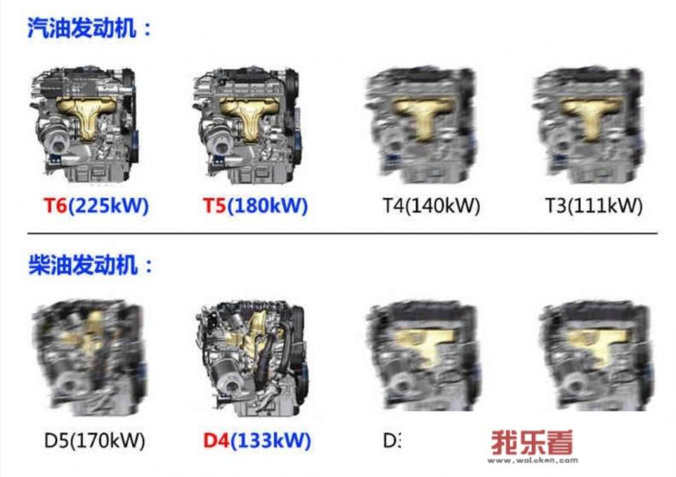 领克宣传共享沃尔沃的发动机技术，那么沃尔沃的发动机到底怎么样