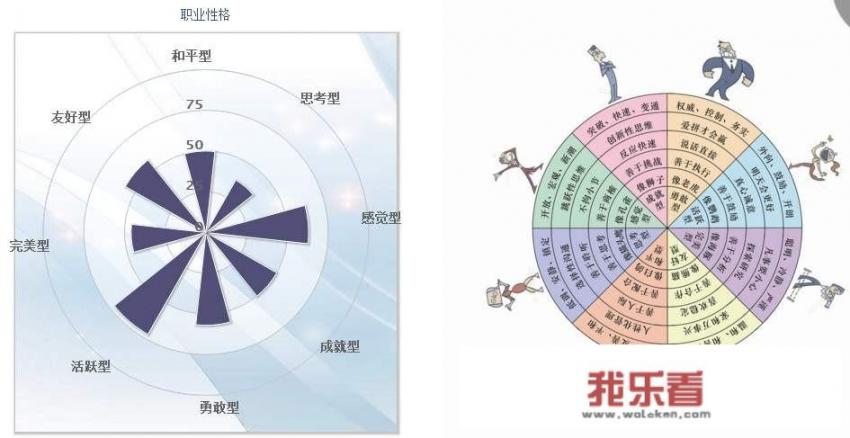 “一个人的微信朋友圈，暴露了他的层次”你认同这句话吗为什么