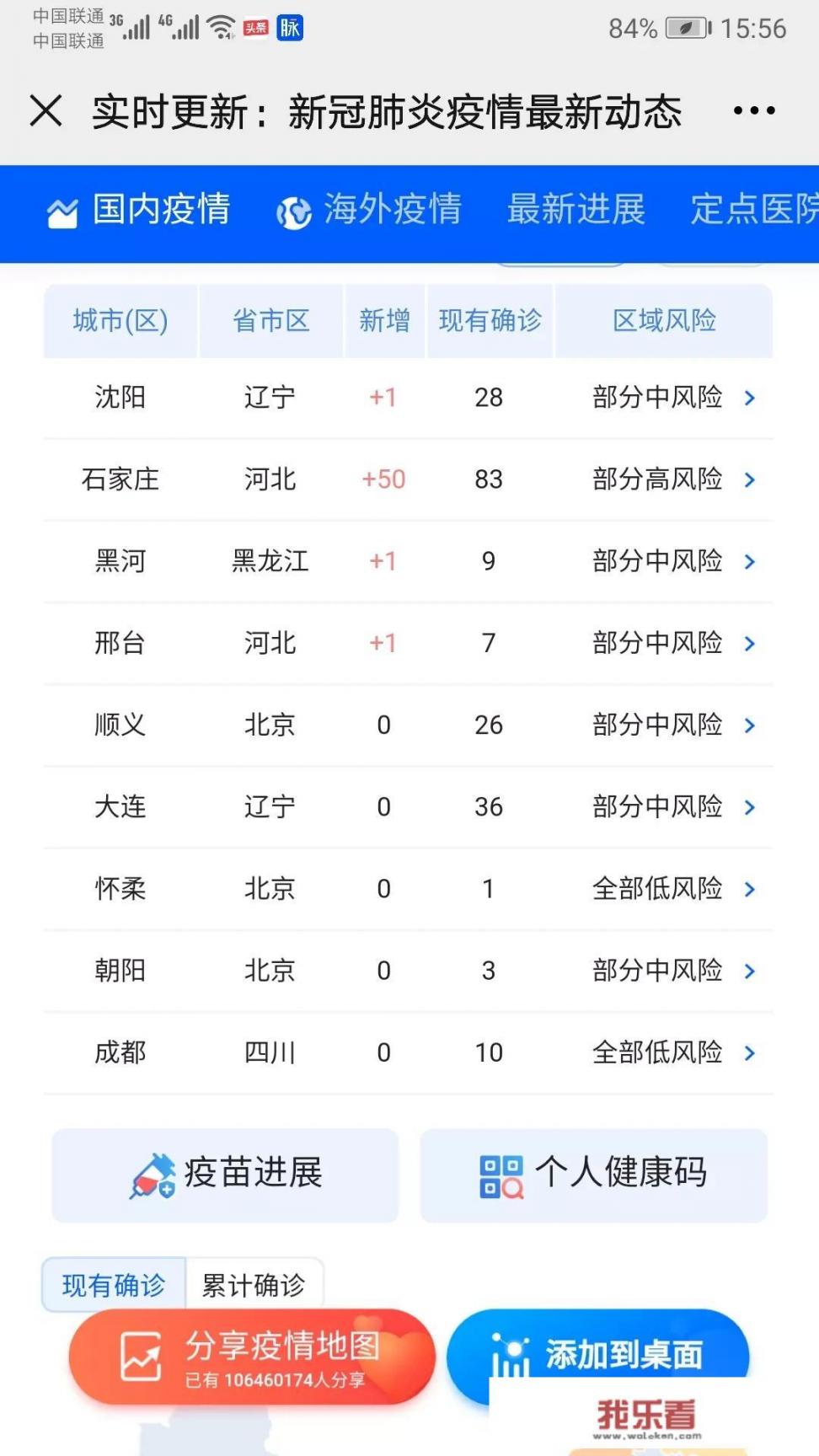 河北5天新增200多例本地感染者，会不会影响我们回家过年