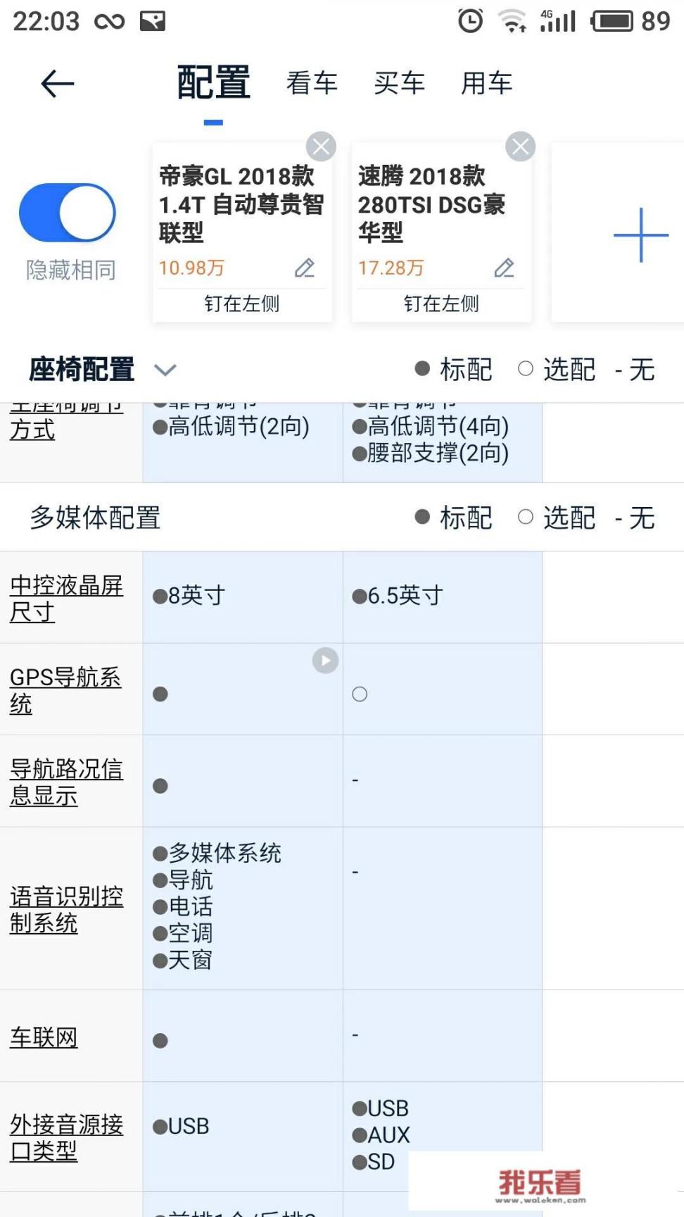 吉利汽车和大众汽车对比，哪个品牌的汽车值得购买