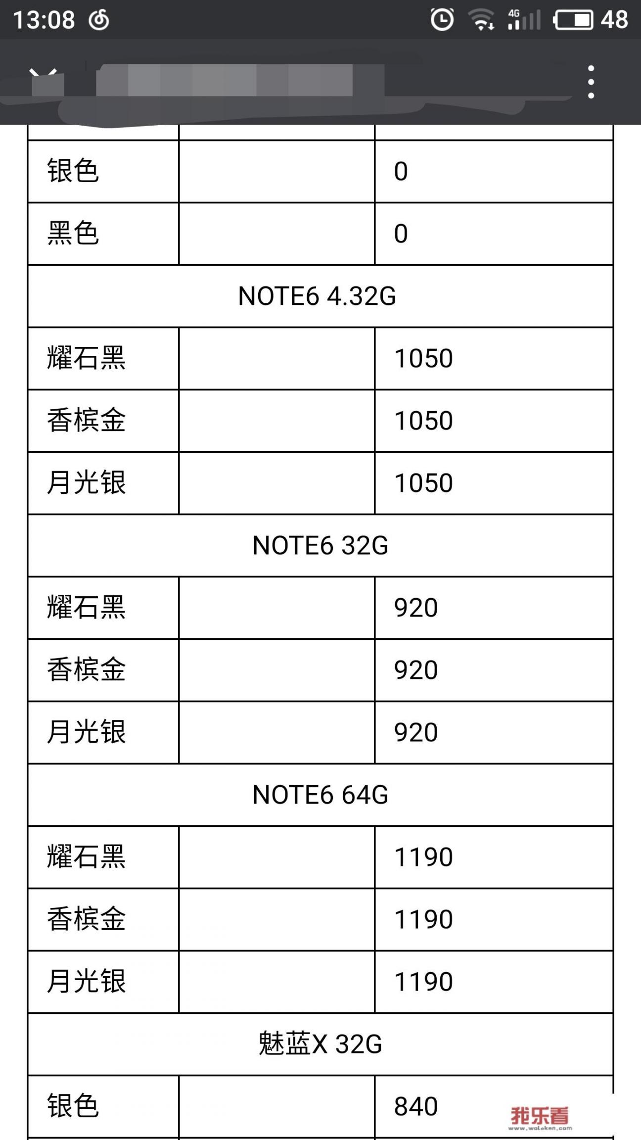 魅族note6的价格现在多少钱