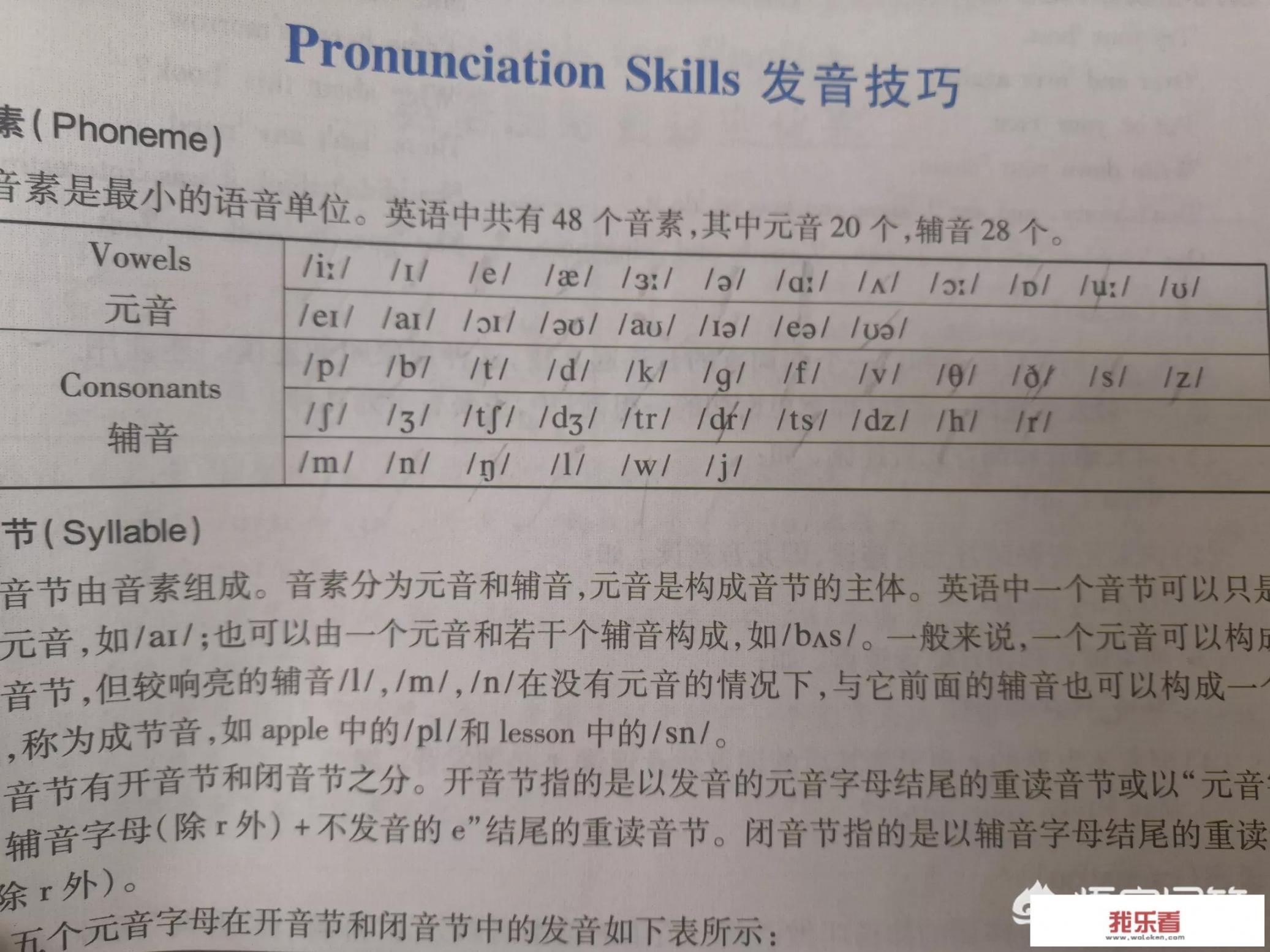 七年级的学生不会英语该怎么办？有哪些学英语的方法