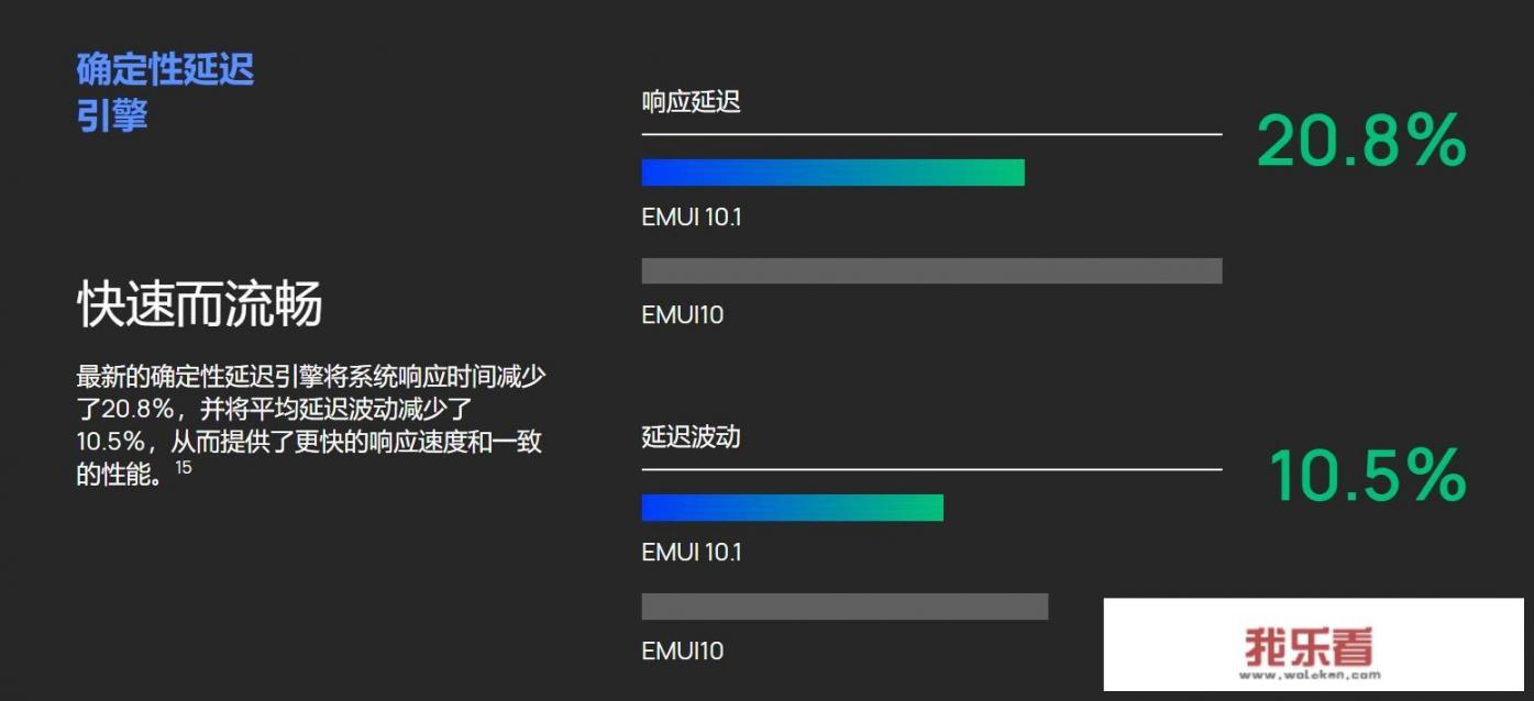 为什么华为手机的处理器性能不算很强，使用起来却很流畅