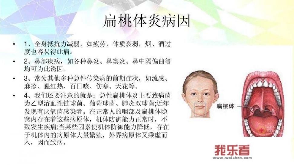 扁桃体发炎吃什么药效果快