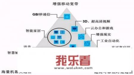 网友们经常因华为而沸腾的根源在哪里