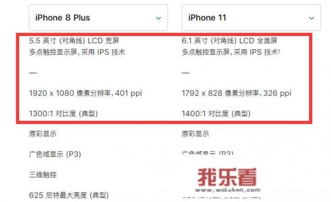 苹果8 plus和苹果11对比哪个好