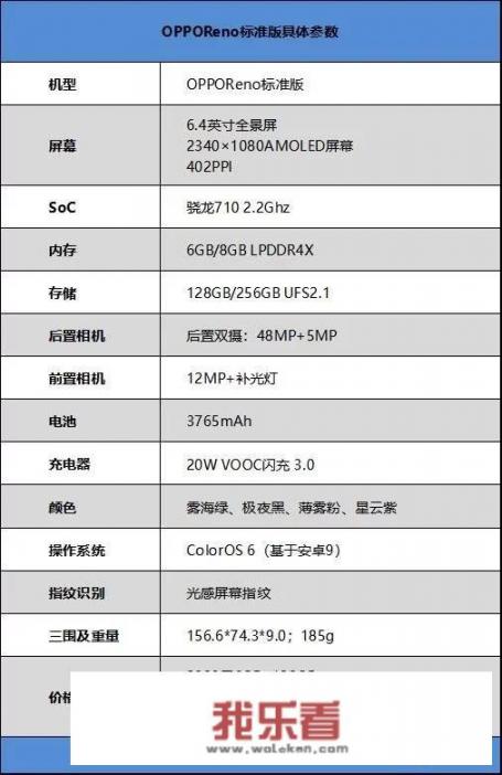 oppo哪款手机好？Reno标准版怎么样