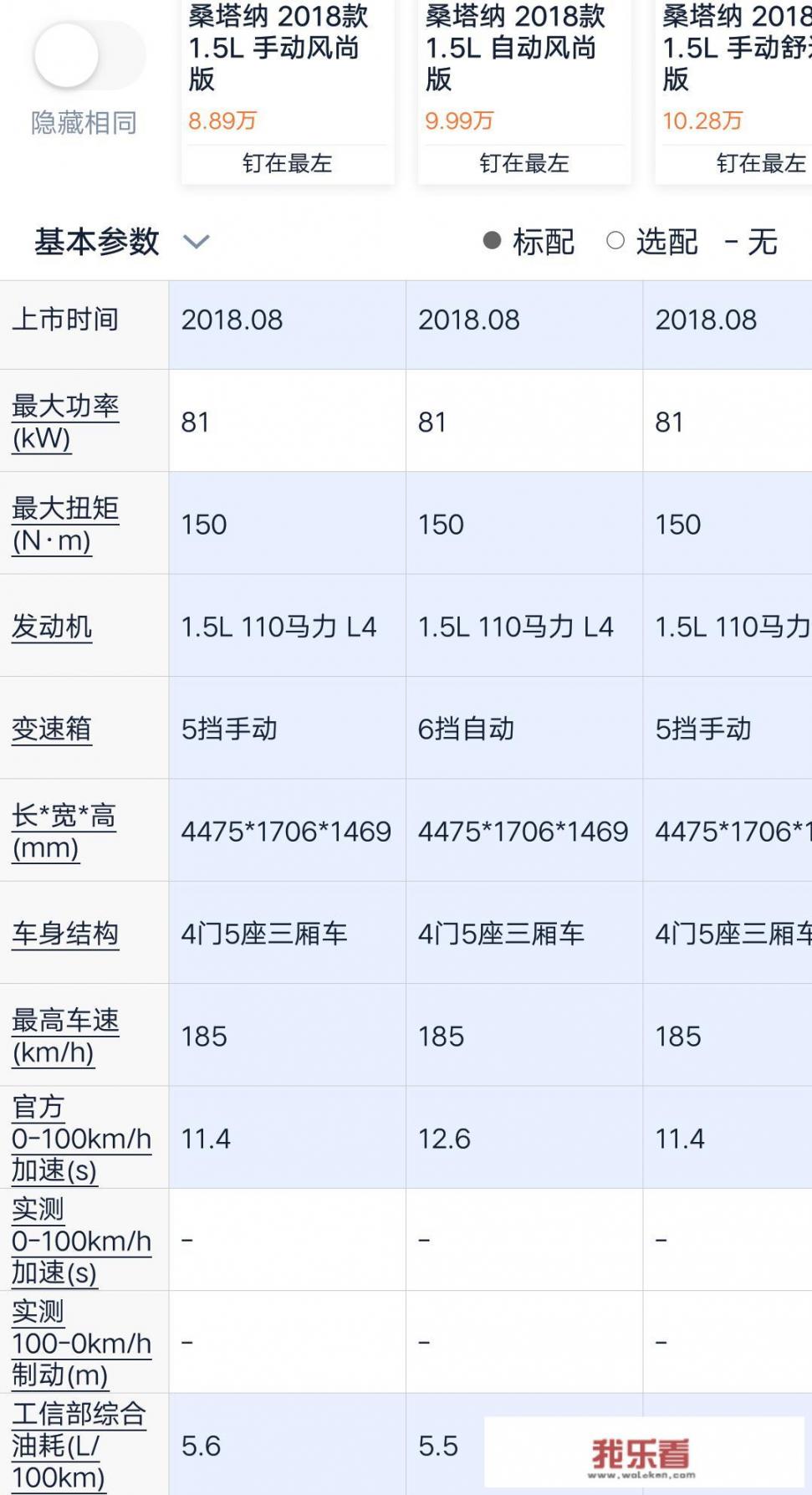 桑塔纳裸车什么价位