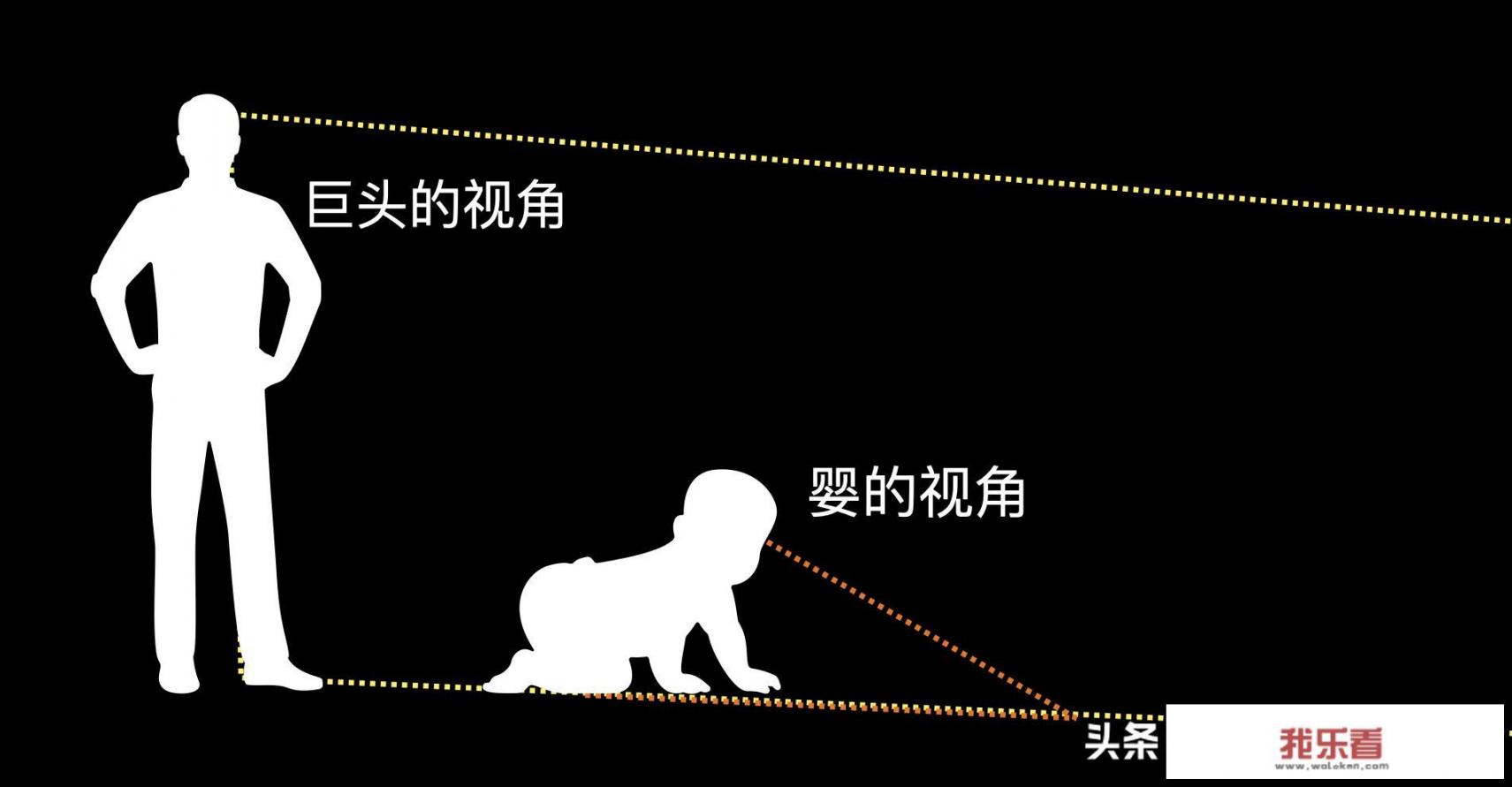 写营销策划案怎么分析竞争对手？需要注意哪些要点