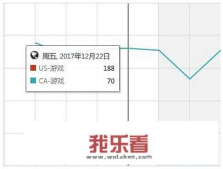 有多少游戏抄袭《王者荣耀》