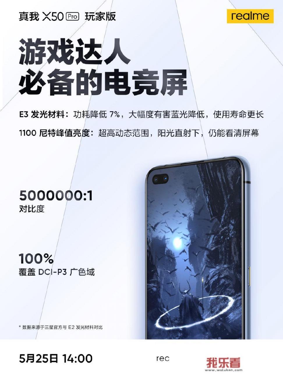 现在如何评价国内首发价3599元起的realme（真我）X50 Pro，有哪些亮点和不足