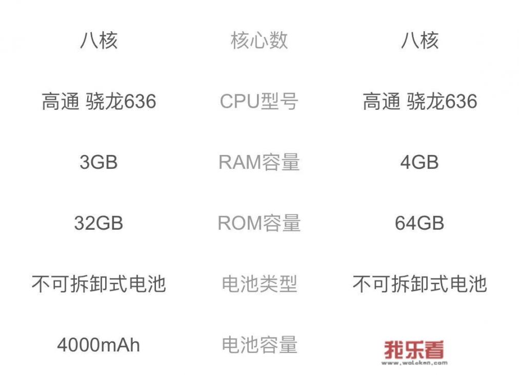 红米note5与联想k5pro相比，哪一款性能更均衡、更好