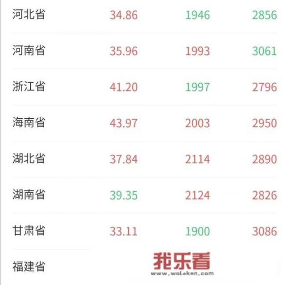 2020年4月玉米能涨价吗