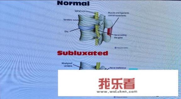 腰疼最快的缓解方法是什么