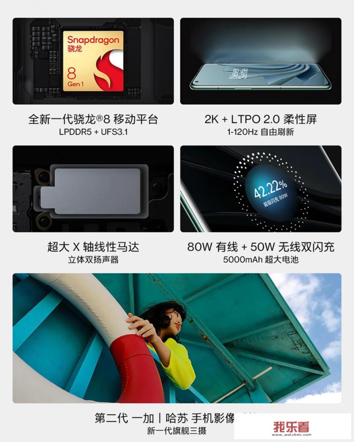 一加10 pro，对于这款手机，我还是有点失望的，大家感觉呢