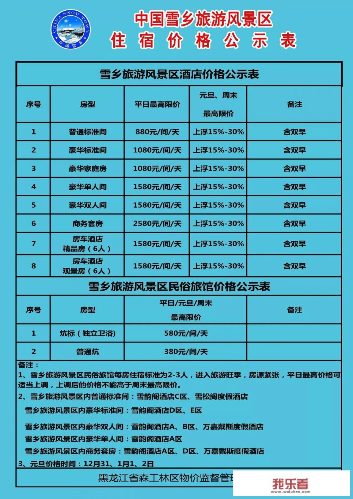 到雪乡旅游，靠谱的价格是多少