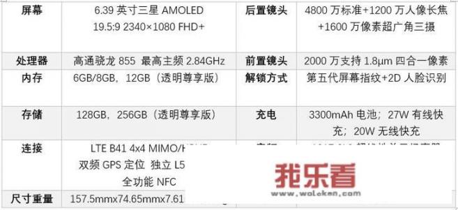 小米9能用几年，能用到5G出来吗